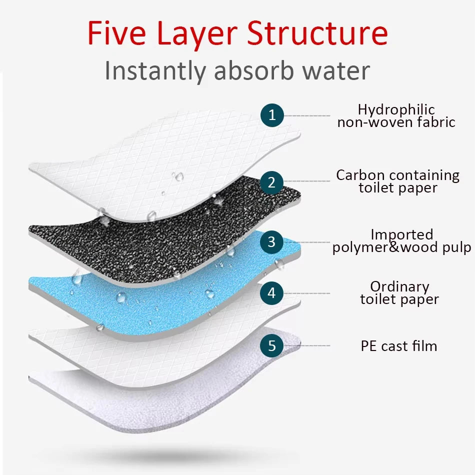 100/50/40/20PCS Absorbent Pet Pee Pads Disposable Dog Cat Training Pads Dry Clean Cushion Pet Supplies Pañales Para Mascotas